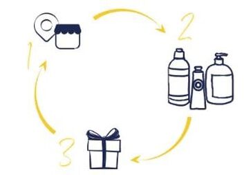 &iquest;C&oacute;mo reciclar?