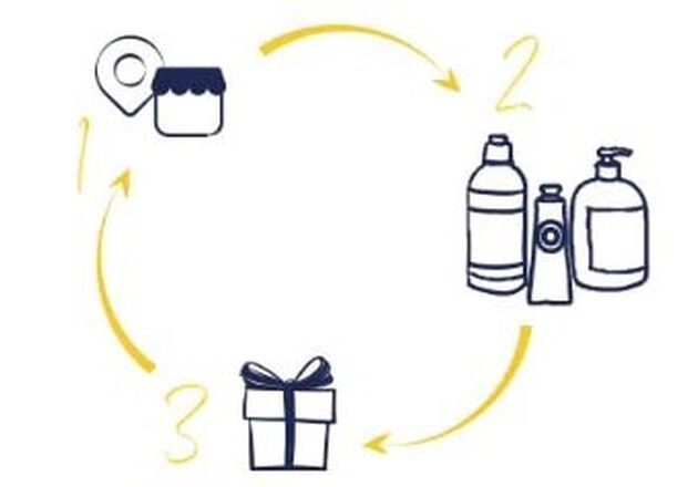 &iquest;C&oacute;mo reciclar?