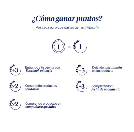 &iquest;Necesitas ayuda?